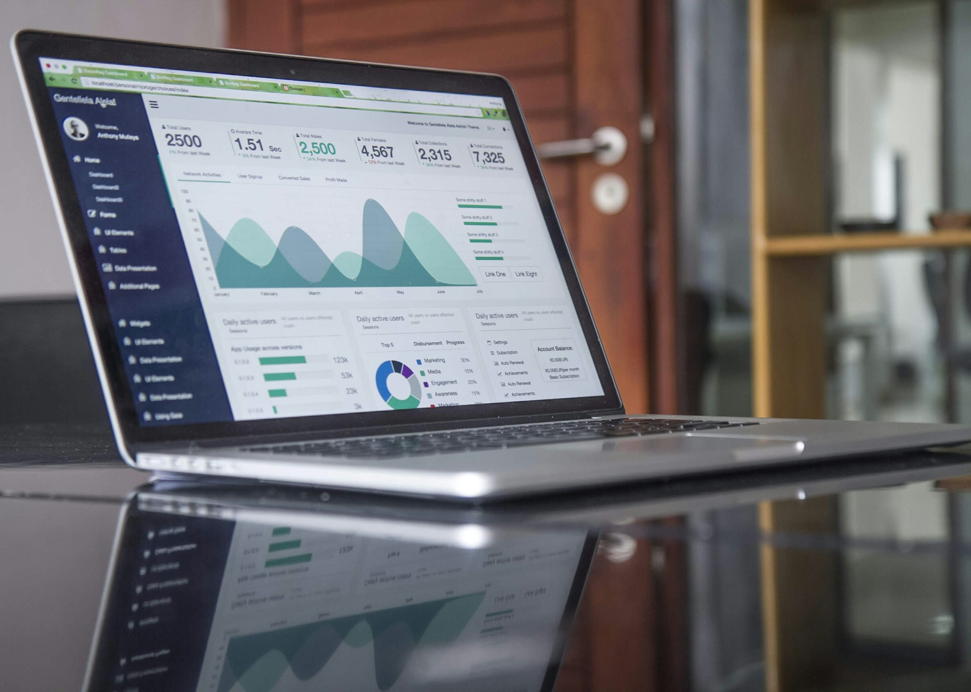 Business professional analyzing data on a laptop screen with charts and metrics